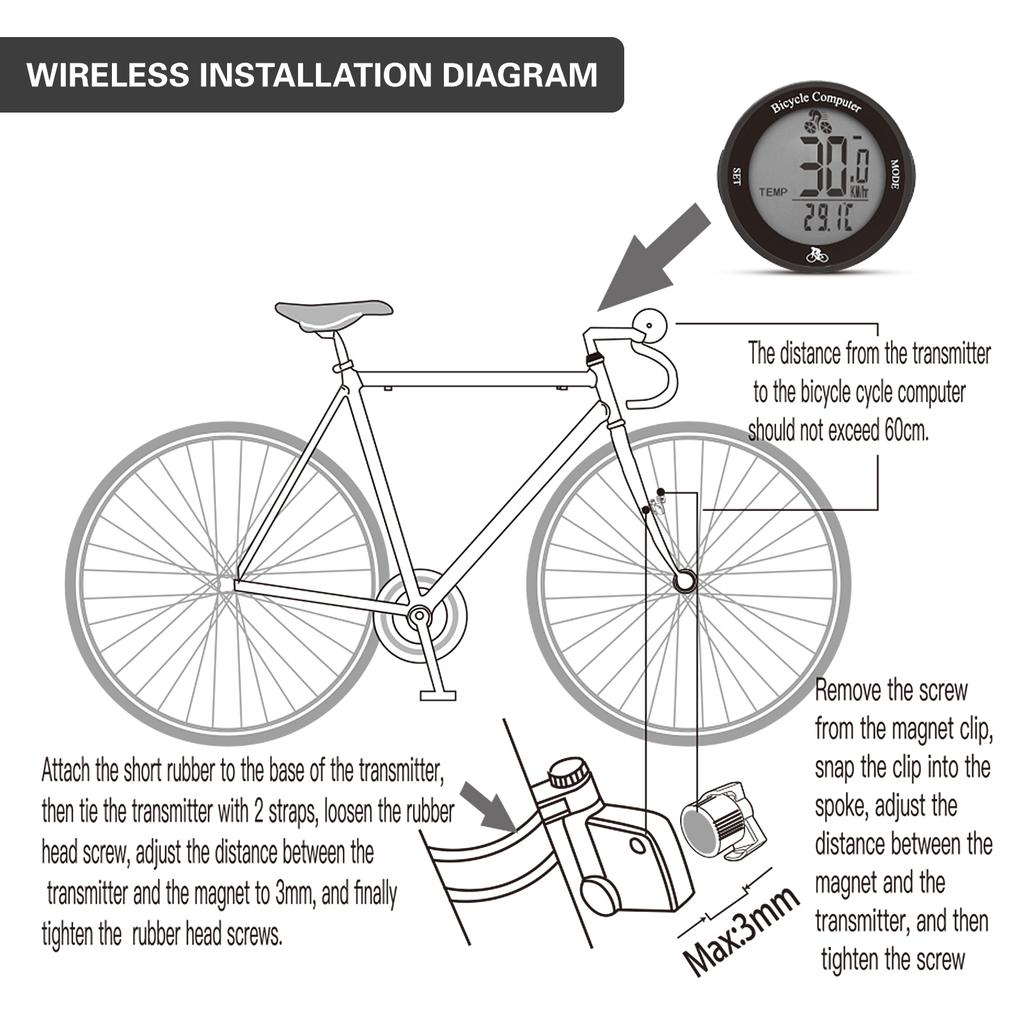 Wireless Bike Computer Waterproof Bicycle Odometer Multi Functional LCD Screen Cycling Speedometer Mountain Bike Speedo Meter