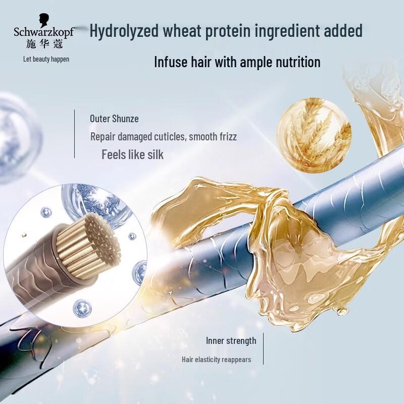 Schwarzkopf Exclusive Repair & Shine Hair Mask 1000ml