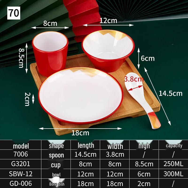 RuHan Melamine Commercial Tableware Set