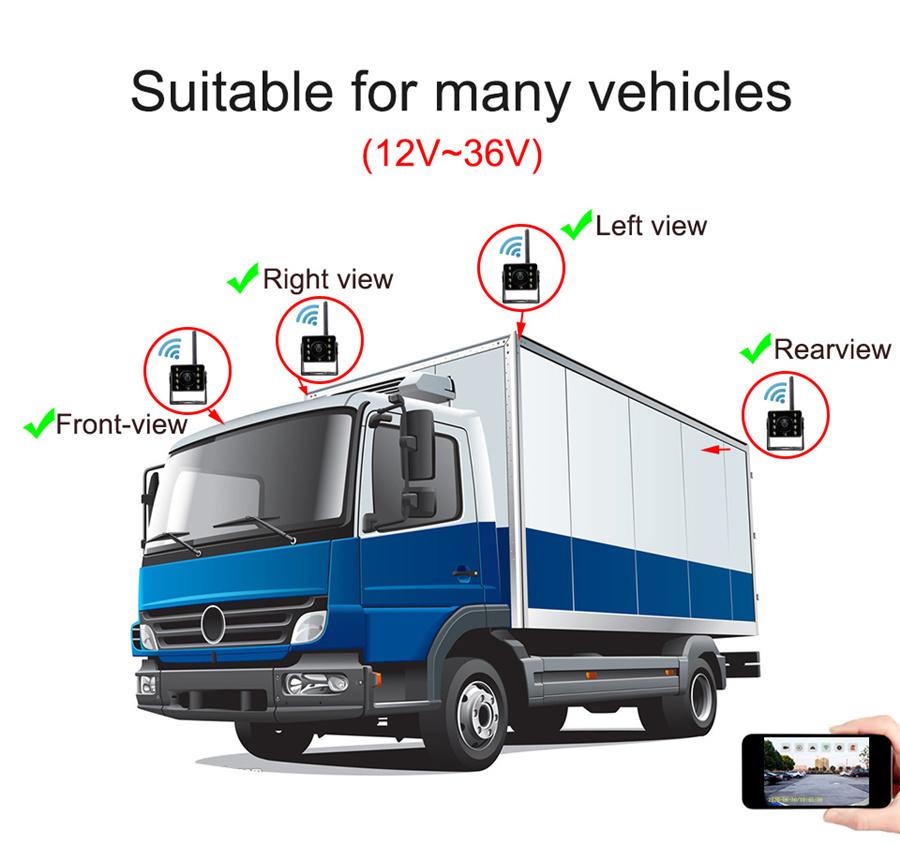 1pcs Heavy Duty WIFI Camera For IOS Android Smartphone