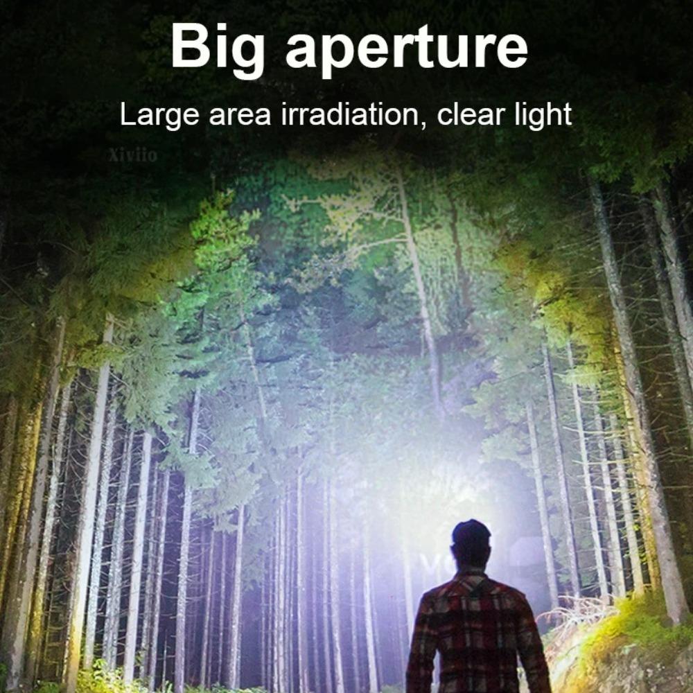 Powered-On 68000000LM Powerful Sensor LED Headlamp Zoomable Rechargeable Head Flashlight 4500M Long Range Headlight Head Lantern