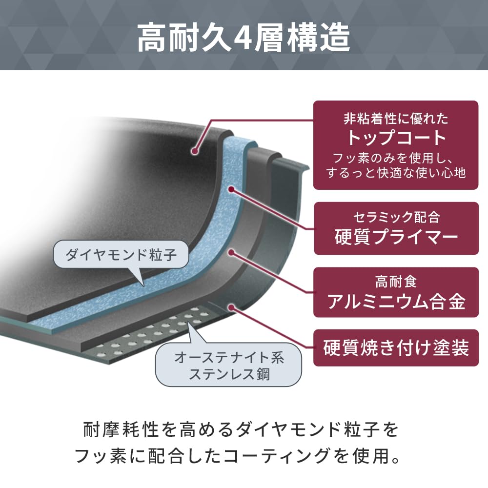 IRIS OHYAMA Frying Pan Set with Diamond Coated Removable 3 Metallic Brown 12-Piece Pans, Induction/Gas Compatible, Handles, Lightweight, Colors,