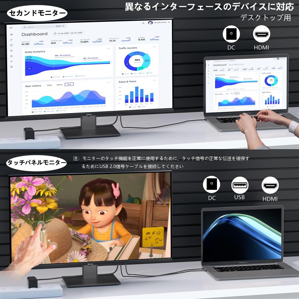 Monitor 27 Inch 2K Touch Panel 100Hz QHD 2560x1440P IPS Gaming 10 Point Multipoint Touch Screen PC Display with Input Monitor, Built-in Speaker,