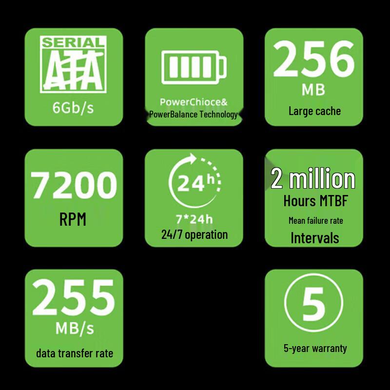 Seagate Enterprise 24TB 7200RPM SATA Hard Drive