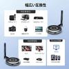 AIMIBO Wireless HDMI Transmitter/Receiver Set (1TX+4RX), HDMI Wireless Video Transmitter, Supports Up To 8 Receivers, Supports Extended Mode, 1080P/5G