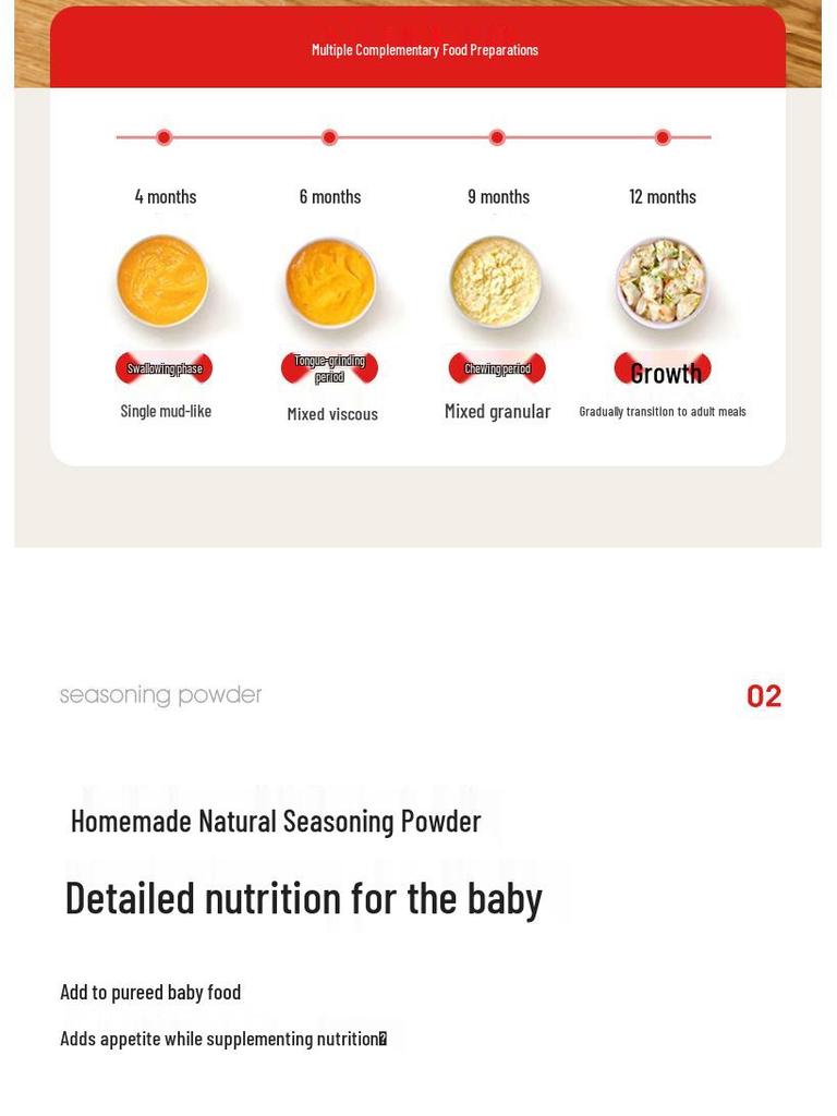Portable Wireless Multifunctional Food-grade Electric Food Processor