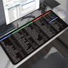 Accessori per computer – Tappetini per mouse con poggiapolso