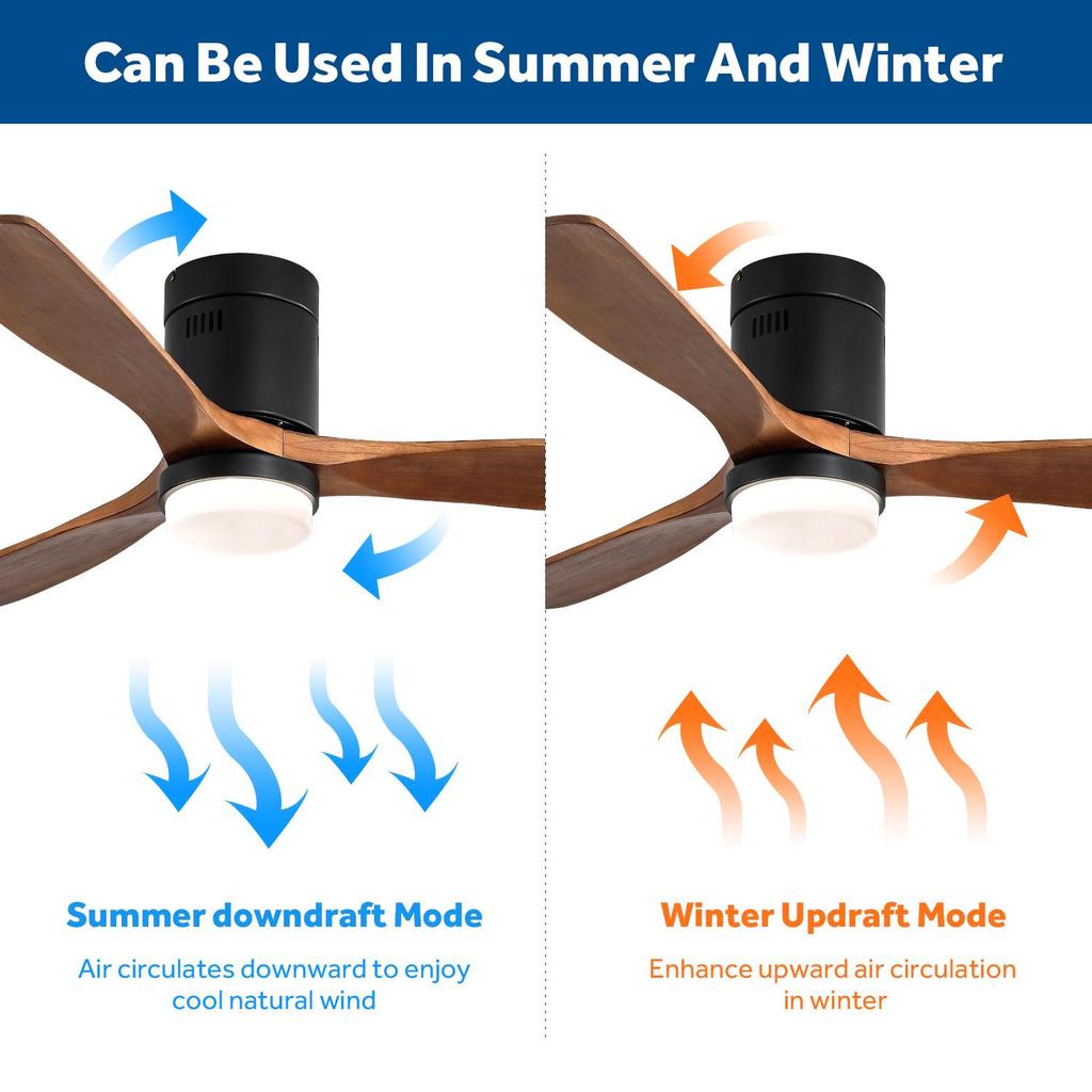Sofucor 132cm Indoor Ceiling Fan with 3 solid wood blades, silent reversible motor, remote control, including lighting control