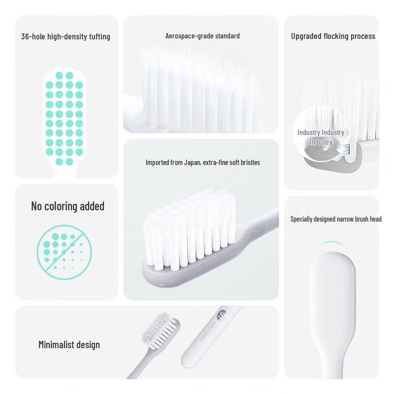 Dr. Bei Soft Bristle Toothbrush CN plug (adapter included)