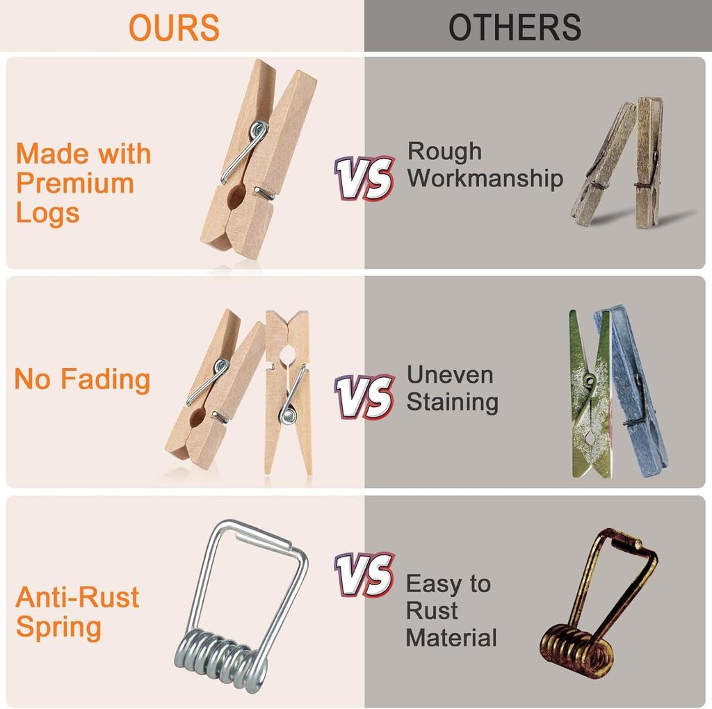 100Pcs Wooden Clothespins Multi-Functional Reusable Mini Wooden Clips with Jute Twine for Photo Wall and DIY Craft