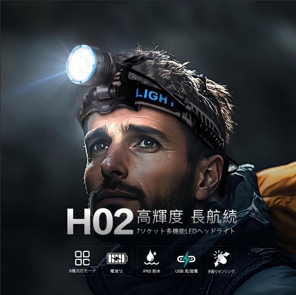 Rechargeable LED 8000 7 6 Lighting Battery Angle Waterproof and 9600mAh High Ideal for Night Outdoor and Power Headlight, 12-hour Runtime, Lumens,