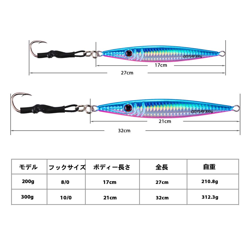 Metal Jig Set 200g Throwing Fishing Lure Slow Jigging Amberjack Yellowtail Fishing Lure