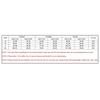 Yellow Floral Print Swimwear Mesh Cove Ups 3 Piece Bikini Set Damen Sexy Swimsuit Women 2025 Beach Wear Bikinis Swimming Wear