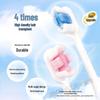 Shuke Cloud Soft Crystal Clear Toothbrush