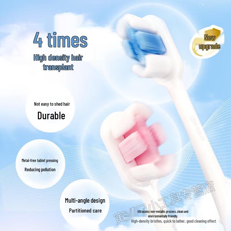 Shuke Cloud Soft Crystal Clear Toothbrush