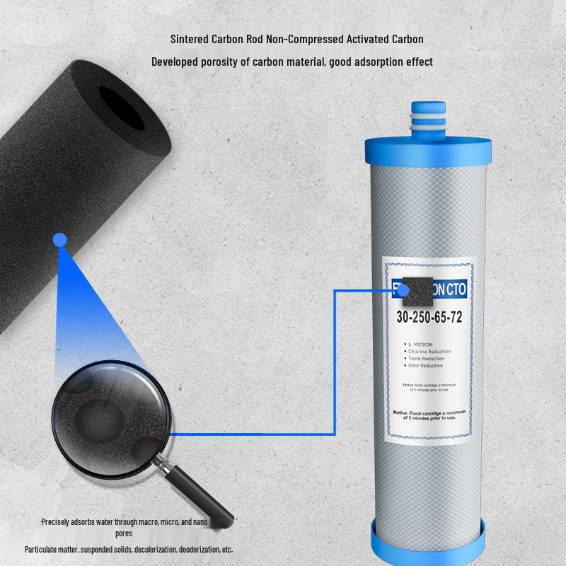 10-inch Filter Cartridge Set: PP Cotton, Granular Activated Carbon, Blue Cap, Flat Bottom, CTO - First 3 Stages for Water Purifier.