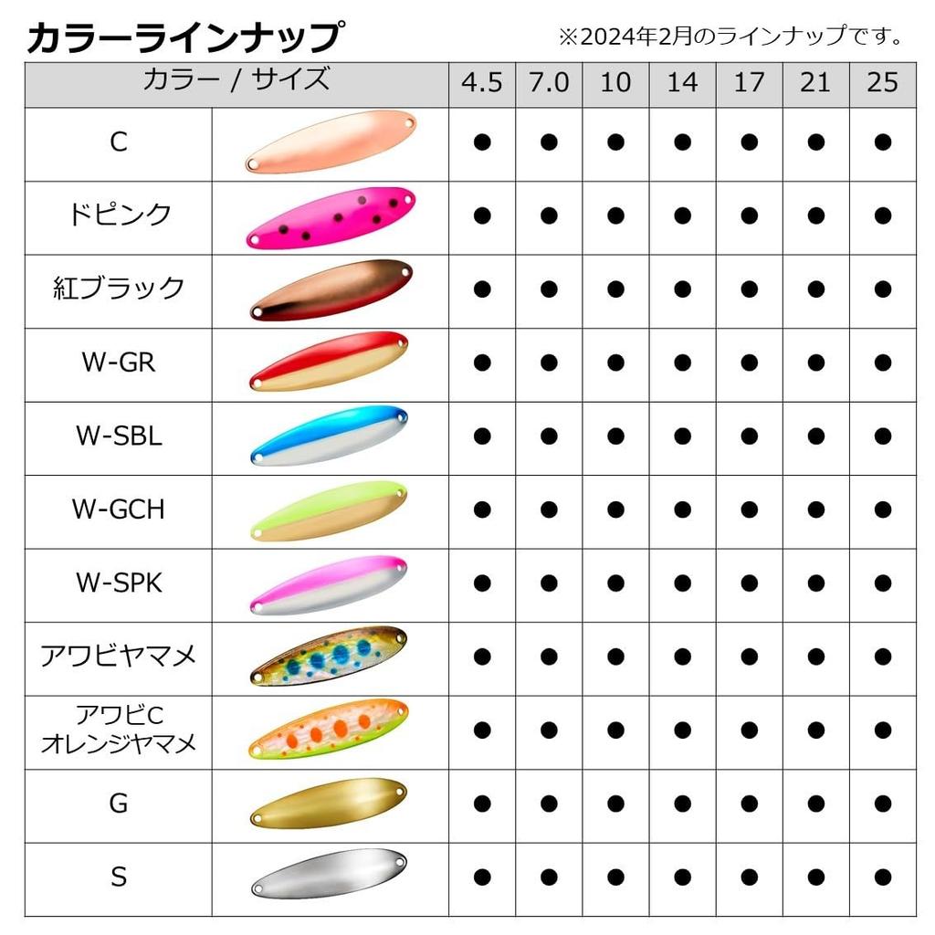 DAIWA Spoon Chinook S 17S Diamond GR