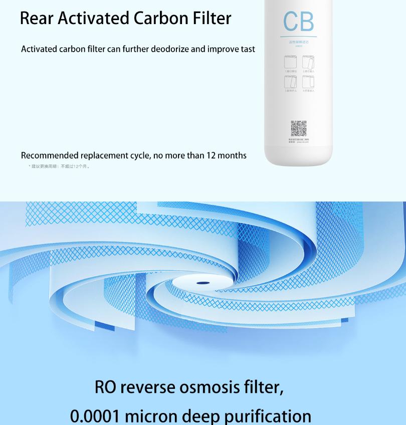 Originální filtr Xiaomi mijiaWater Purifier Filter 2024 PPC kompozitní filtr Reverzní osmózový filtr Zadní filtr s aktivním uhlím pro C1 a MRB23