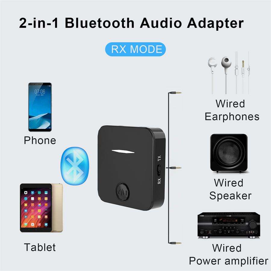 2in1 Bluetooth 5.0 Transmitter & Receiver Wireless Stereo Audio Adapter Home TV