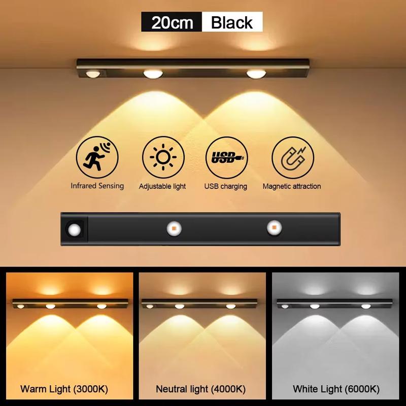Wireless Motion/Infrared Sensor LED Night Light USB Rechargeable Ultra Thin Cabinet Lamp Smart Dimmable Lighting for Kitchen Wardrobe Bedroom Closet