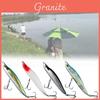 Realistic Minnow Lure Bait With Vibrant Color Options Perfect For Freshwater And Saltwater Fishing