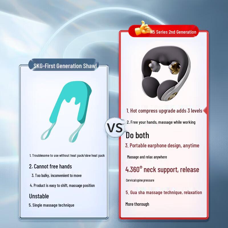 SKG N5-2 Smart Neck Massager