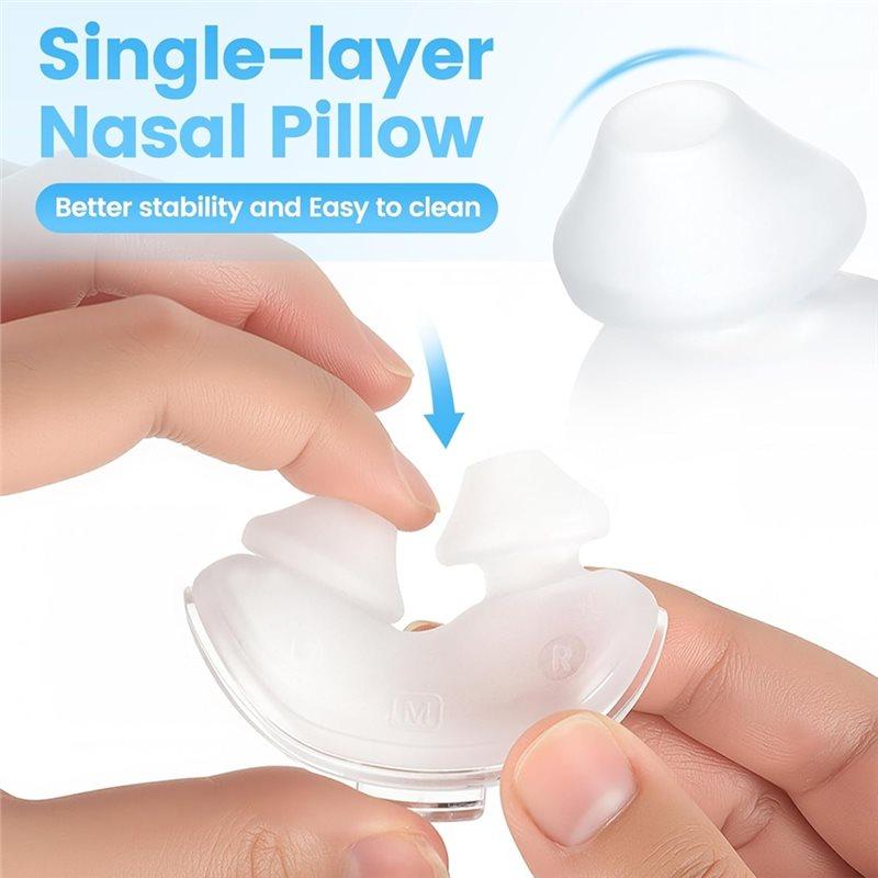 CPAP-Maskenzubehör - Set mit Ersatz-Nasenpolstern mit doppelwandiger Struktur(2 STÜCKE) Für Resmed Airfit P10 Weiches Leichtes Silikon
