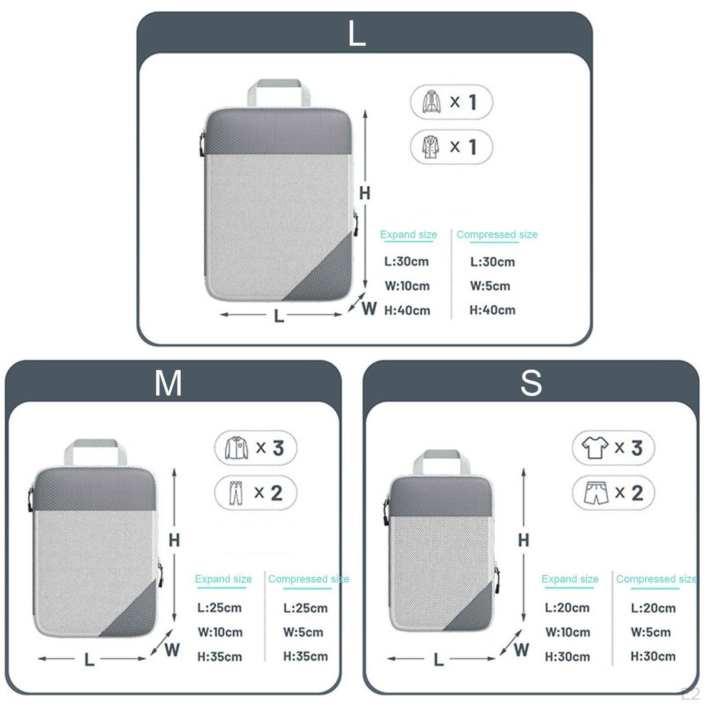 Travel Packing Cubes Set - Efficient Suitcase Organizers with Handles