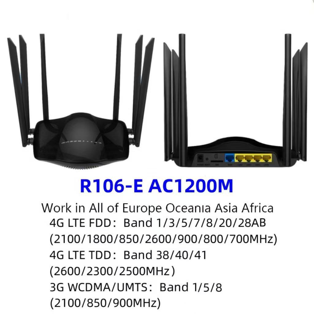 Dual-Band 4G/5G Wireless Router with SIM Slot for Universal Network Support and Wired/WiFi Connectivity