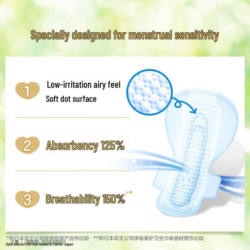 Kao Laurier F Series Daily Use Sanitary Napkins