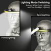 Usb Charging Goggles Multifunctional Full View Large Floodlight Led Headlights Goggles For Night Cycling Activities