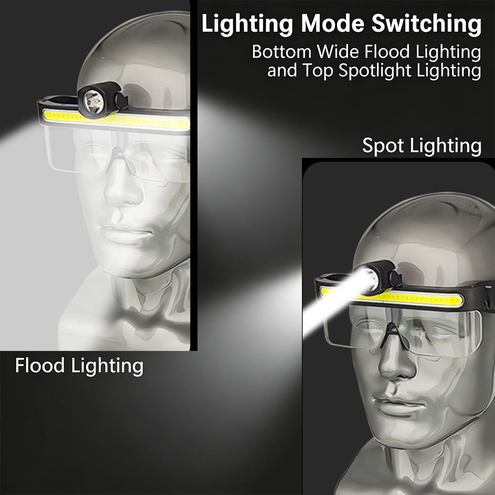 Usb Charging Goggles Multifunctional Full View Large Floodlight Led Headlights Goggles For Night Cycling Activities