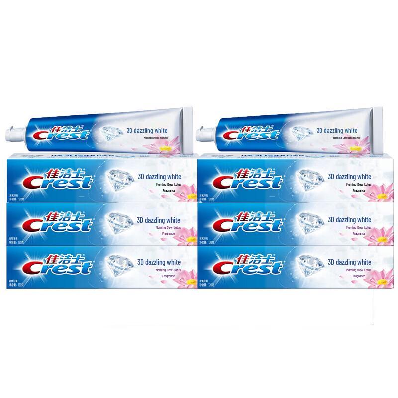 Crest 3D White Fluoride Toothpaste