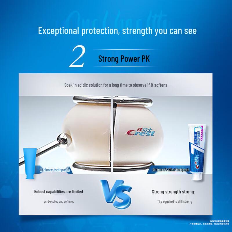 Crest All-in-one 7 Benefits Enamel Strengthening Toothpaste