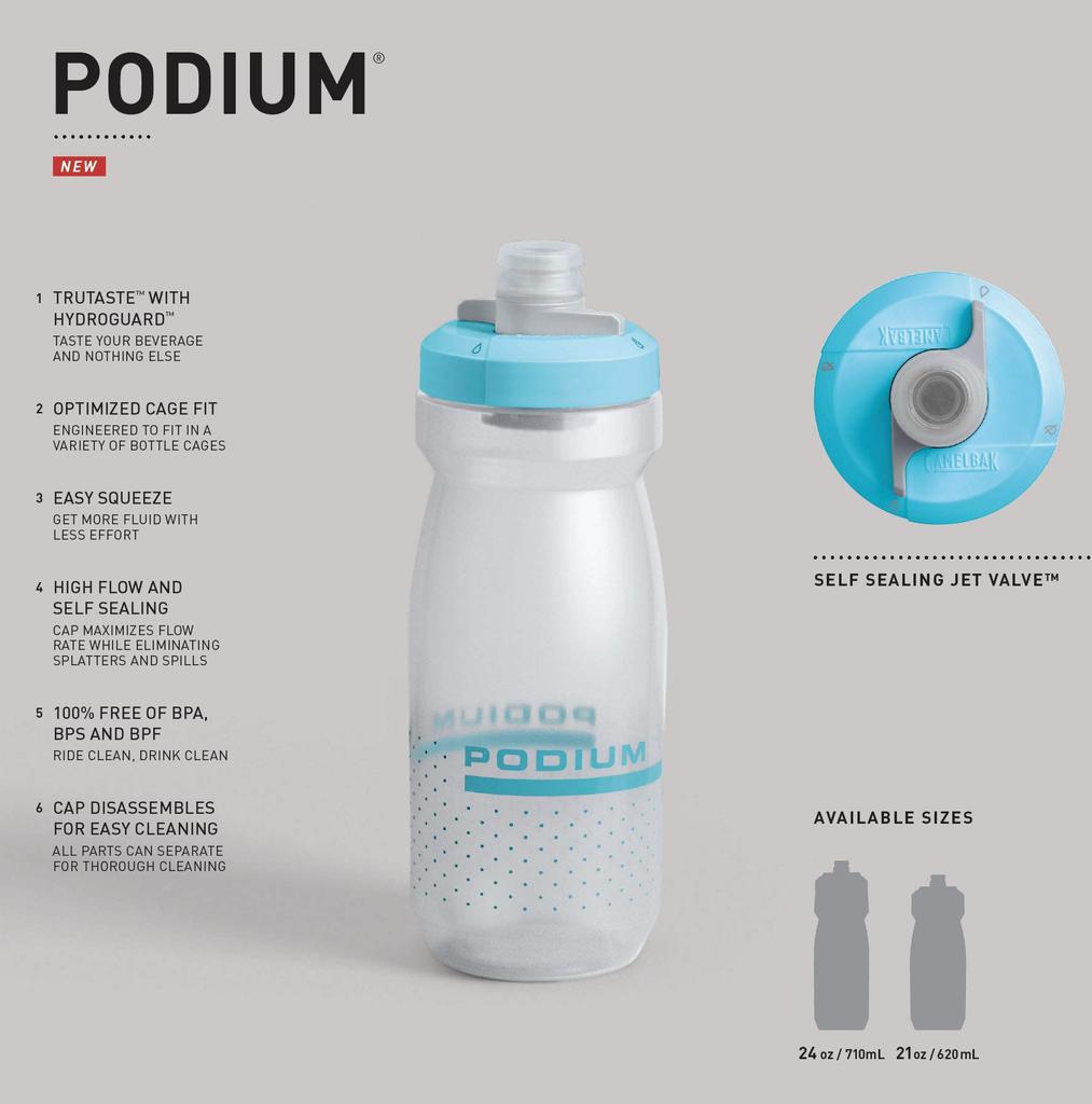CAMELBAK Podium Black Bottle, 710ml,