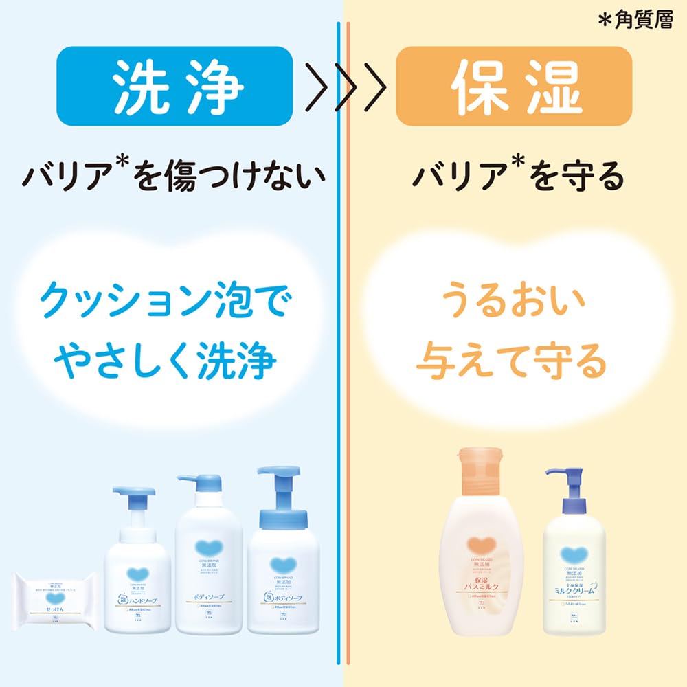 Kao Brand Additive-Free Moisturizing Milk Cream with Pump 250g