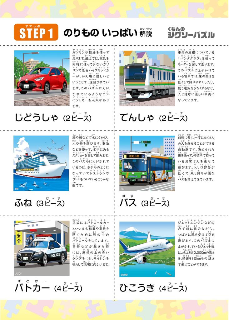 KUMON PUBLISHING KUMON Jigsaw Puzzle STEP Lots of Vehicles Educational Toy Jigsaw Puzzle KUMON 1 Children's 2-piece, 3-piece, 4-piece, 6-piece (Ages