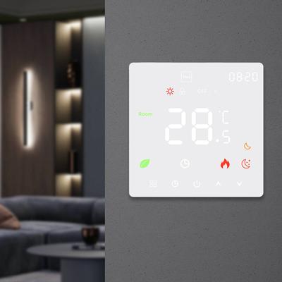 Casă inteligentă – Dispozitive de control pentru casa inteligentă
