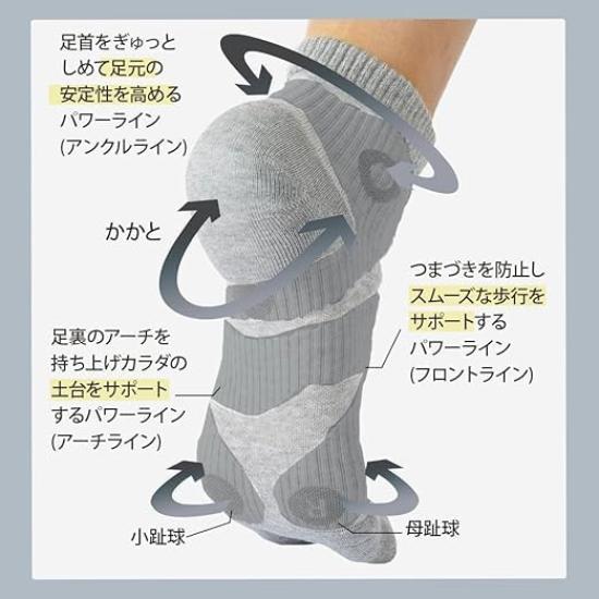 SUNAYAMA Arch Balance supervised by athletic trainer Chinami stability leads to correct Taping function specific 6694QV numerical Socks, Sugiyama,
