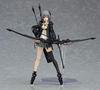 figma Heavily Armed High School Girl Riku Non-scale ABS & PVC painted movable figure