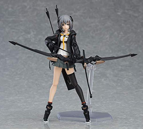 figma Heavily Armed High School Girl Riku Non-scale ABS & PVC painted movable figure