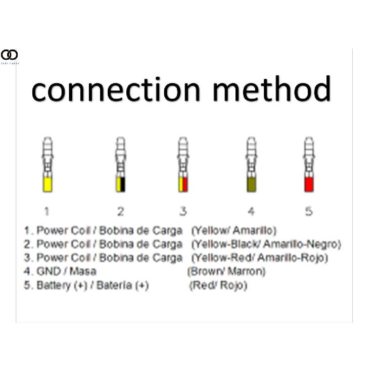 Новый выпрямитель-регулятор для квадроцикла Polaris 2205046 4060191 4060133 4060113