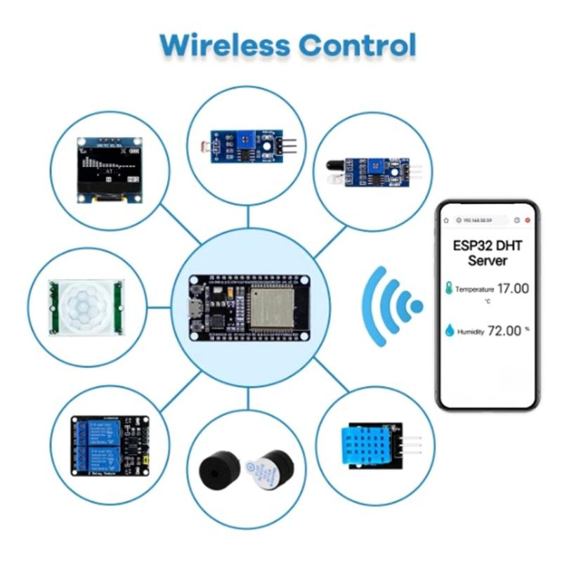 Comprehensive ESP32 WiFi Development Board Basic Starter Kit for  Projects and Programming