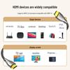 UGREEN High-Speed HDMI 2.0 Cable