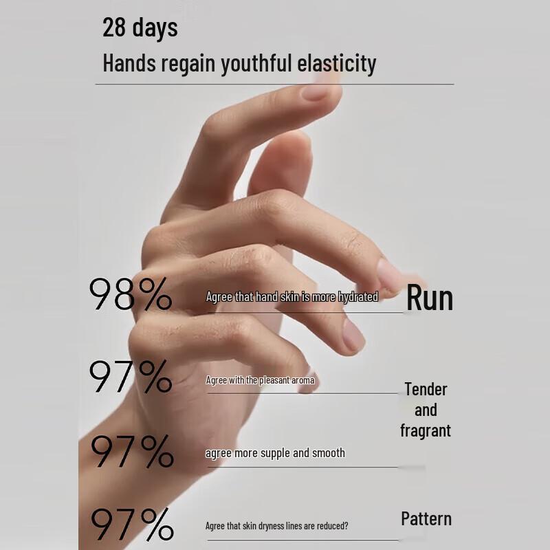 Shimei Firming & Hydrating Hand Cream