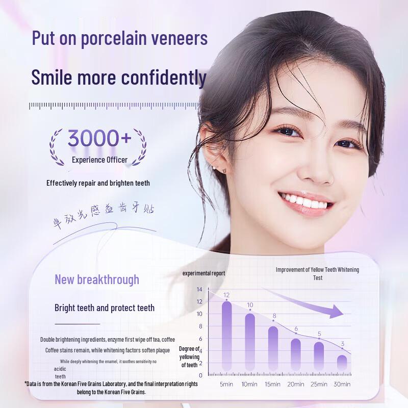 Korean Five Grains Tooth Whitening Strips