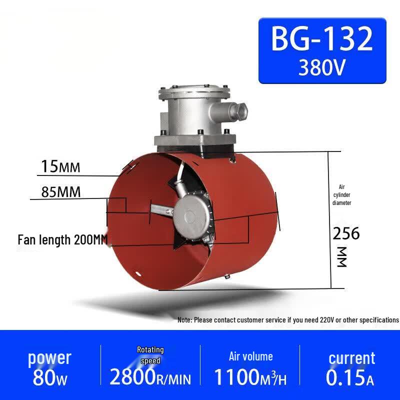 Explosion-Proof Axial Flow Fan