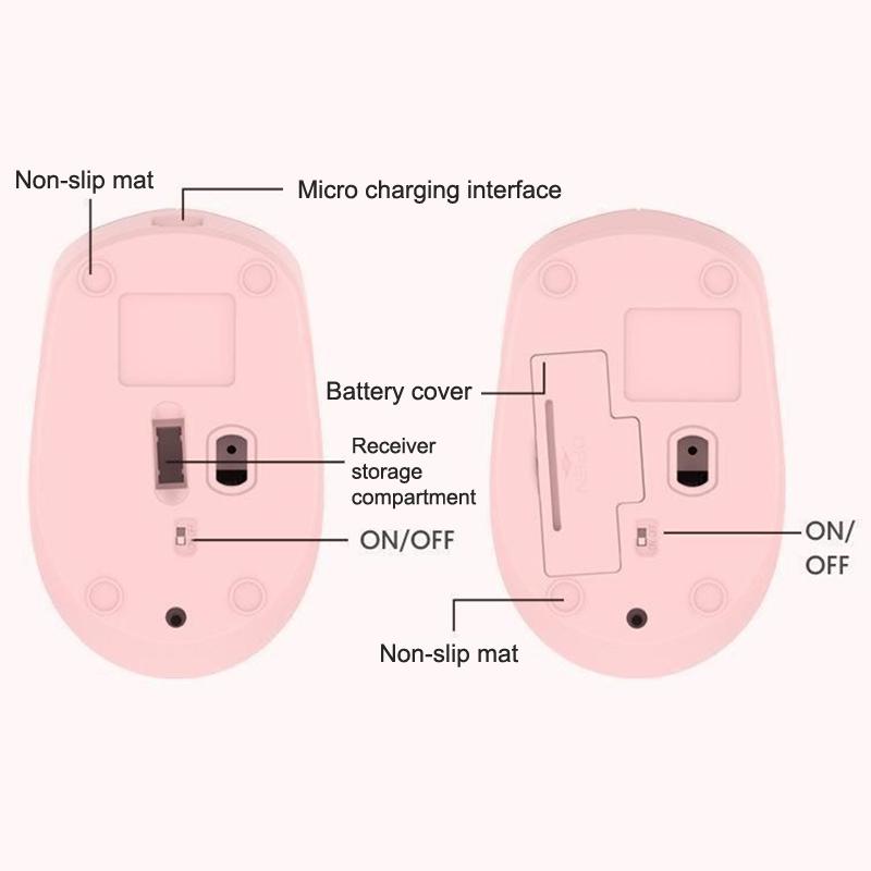 Mouse Wireless USB Ricaricabile Bluetooth Silenzioso 2.4G Mouse da Gioco Ergonomico per Macbook Notebook PC Laptop Ufficio
