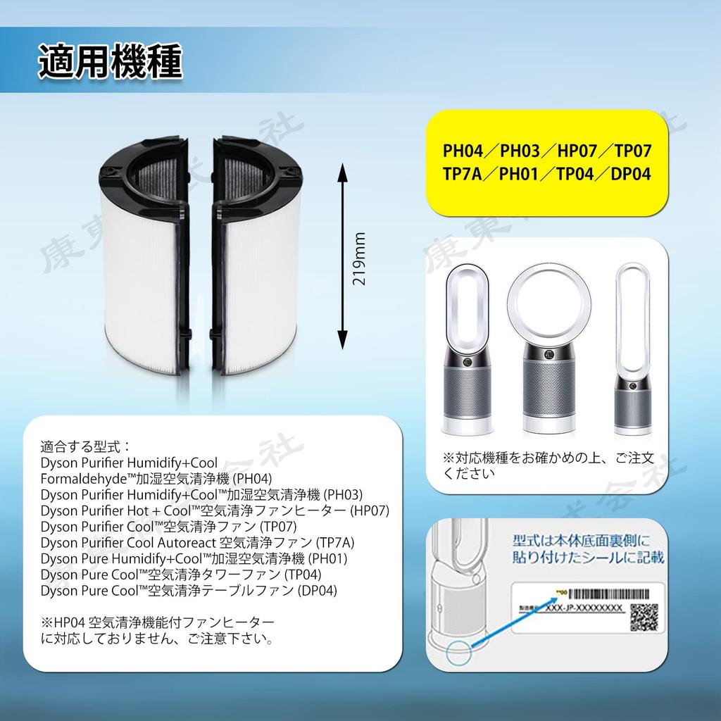 KTJBESTF Luftreinigerfilter Integrierter Recycelter Glas-HEPA-Filter und Aktivkohlefilter Kompatibel mit Dyson-Modellen Kombinierter Glas-HEPA