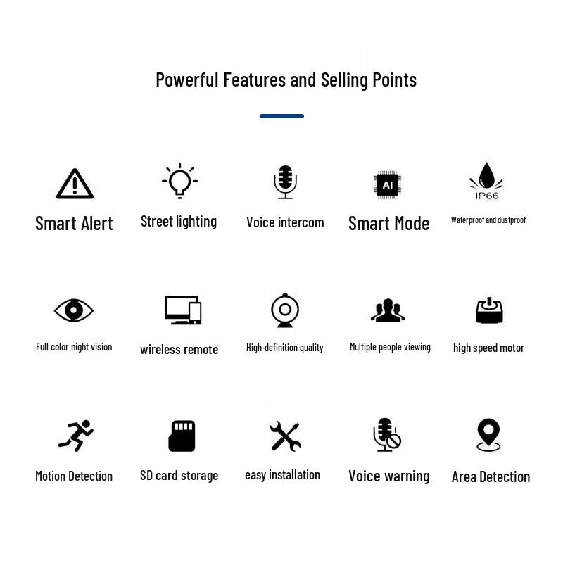 Lele IP Office Phone (CN Version)